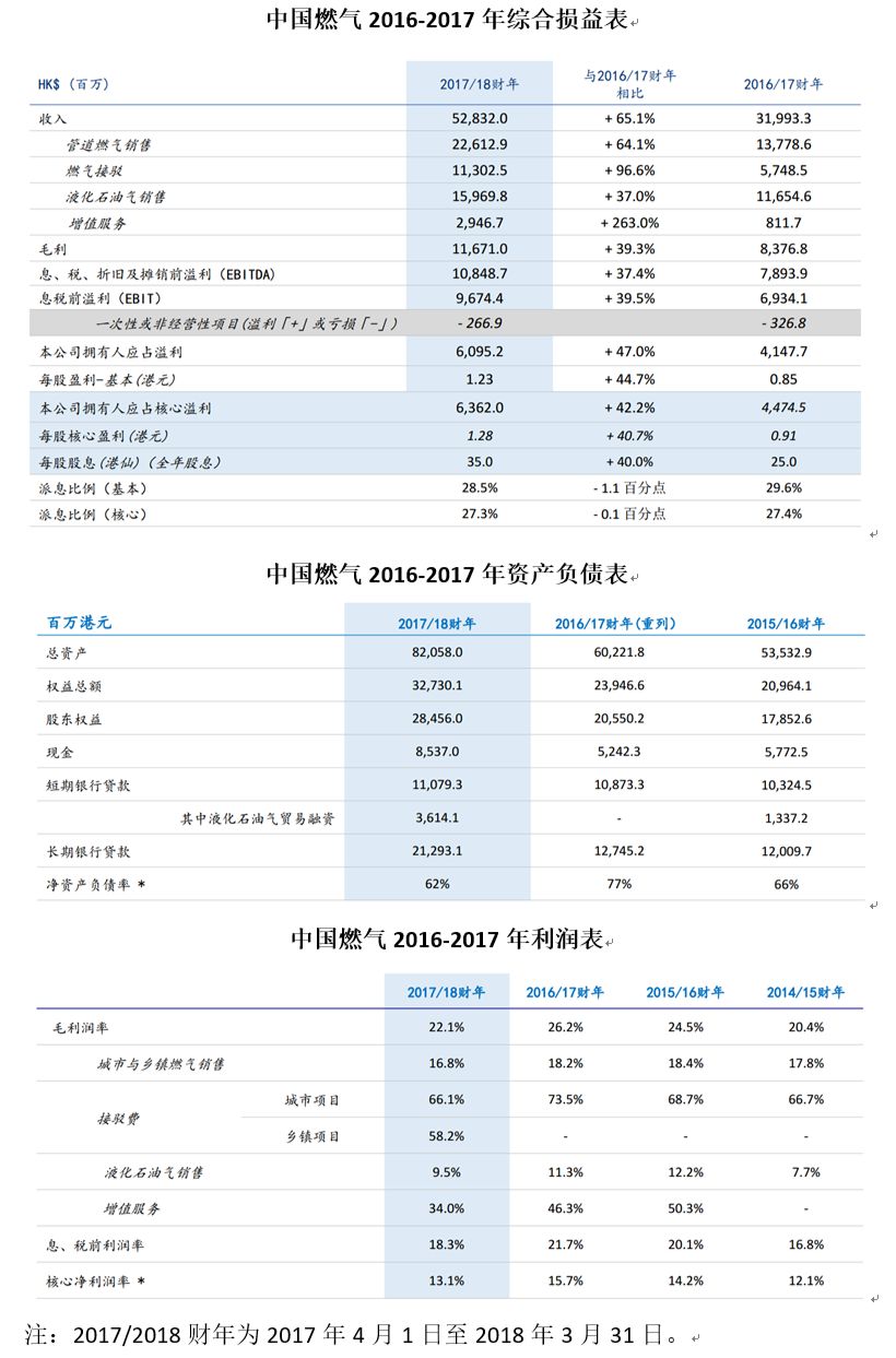 2024新奥历史开奖记录78期,现状评估解析说明_粉丝版78.894