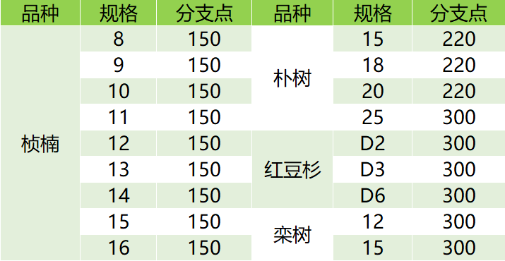 六会彩生肖开奖结果,实地验证分析数据_旗舰款73.151