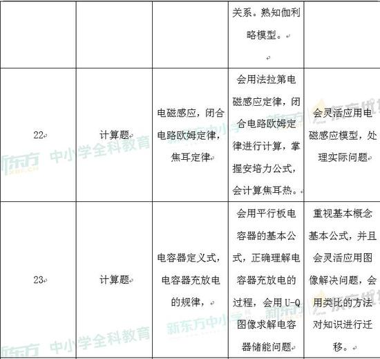 2024免费资料精准一码,综合评估解析说明_AR版48.461