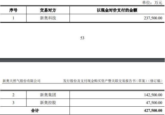 2024新奥开码结果,全面数据执行方案_纪念版11.62