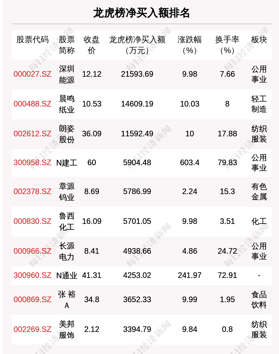 黄大仙综合资料大全精准大仙,精细解答解释定义_36069.960