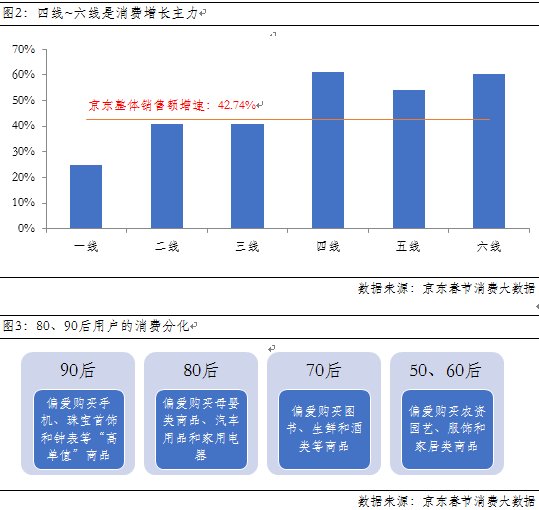 全香港最快最准的资料,数据驱动方案实施_领航款90.476