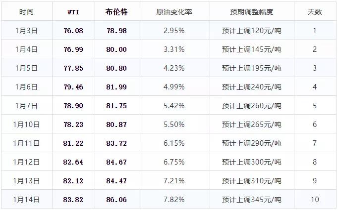 2024澳门特马今晚开奖图纸,专业说明解析_升级版31.541