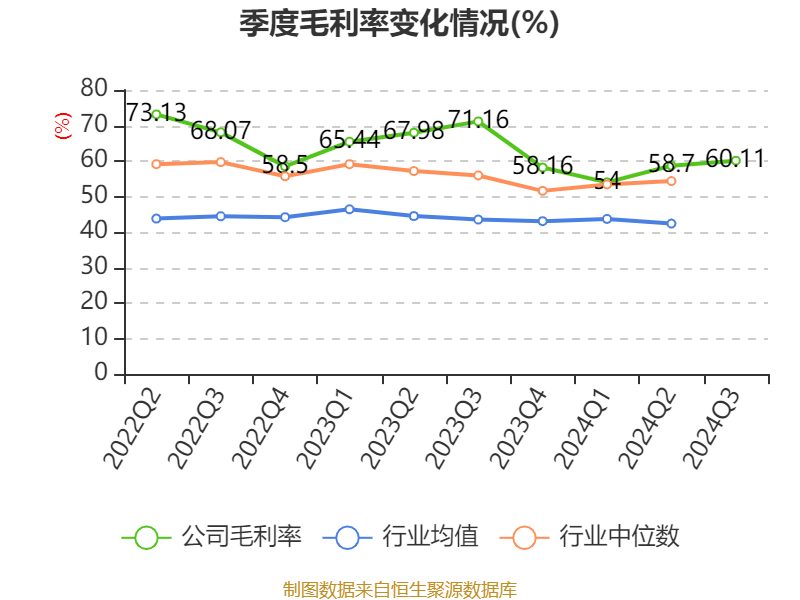 新奥2024年免费资料大全,持久性方案解析_yShop42.287