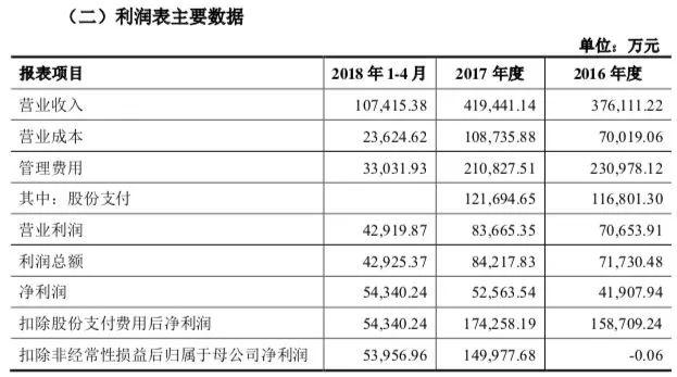 澳门王中王100%期期准,战略性方案优化_交互版34.268