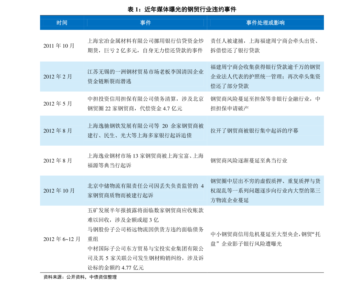 2024新奥历史开奖记录85期,正确解答落实_set41.724