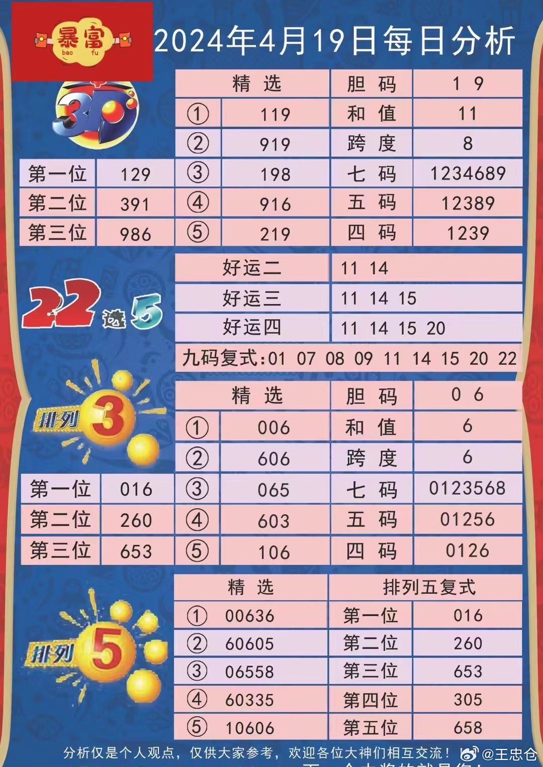 新澳天天开奖免费资料330期,适用性执行设计_D版34.175