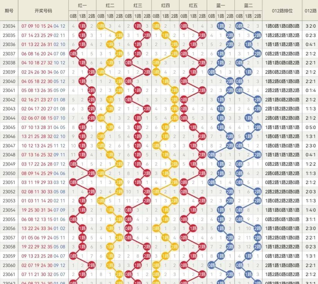 石材加工 第76页