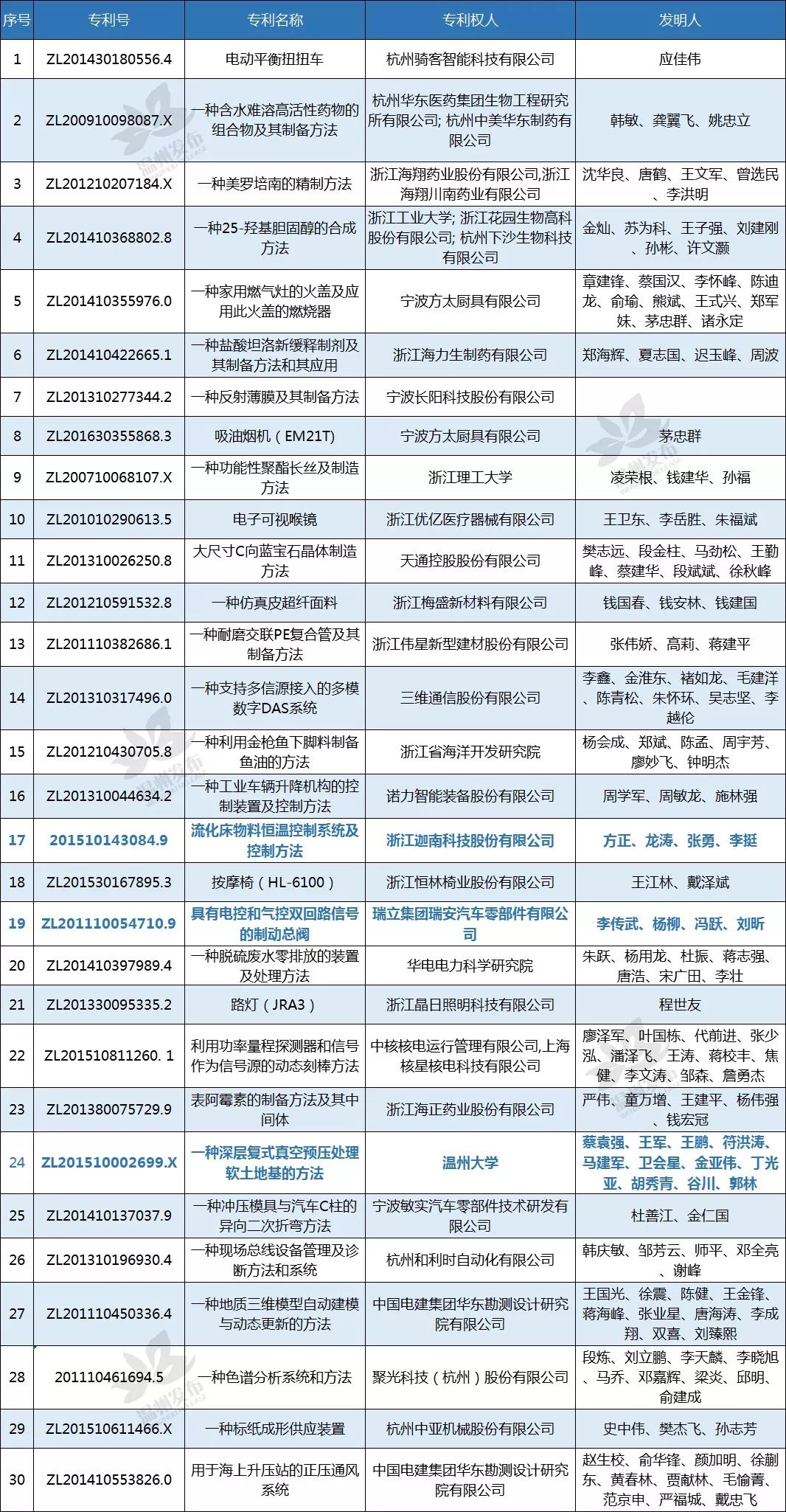 香港正版资料全年免费公开一,精细化执行设计_GT32.807