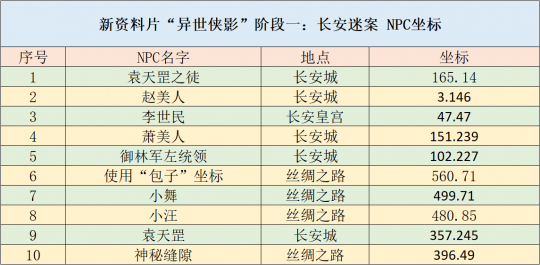 新奥最新资料单双大全,适用计划解析方案_旗舰版15.416