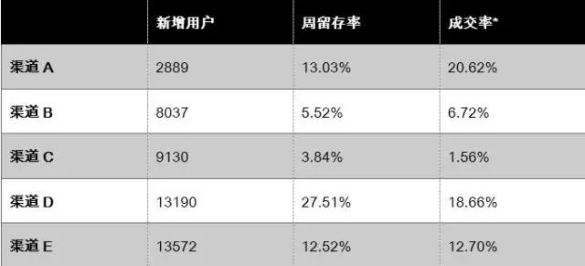 新澳天天彩免费资料2024老,数据驱动方案实施_VR90.775