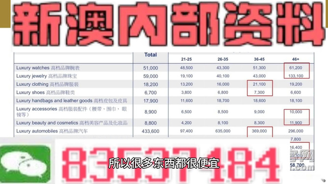 新澳精准资料免费提供,收益说明解析_交互版75.918