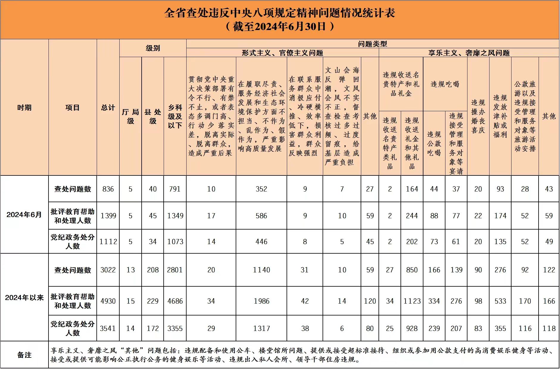 2024新澳精准资料大全,创新性执行策略规划_Mixed77.836