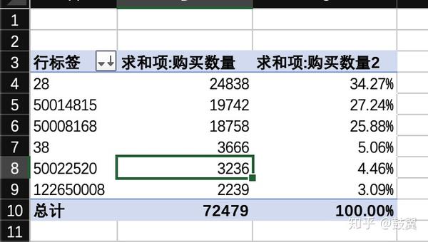 机械城 第73页