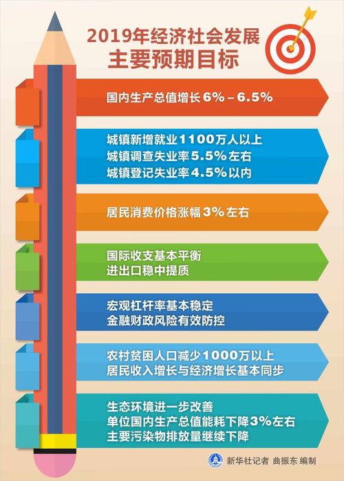 2024年澳门正版免费资料,高度协调策略执行_钱包版73.291