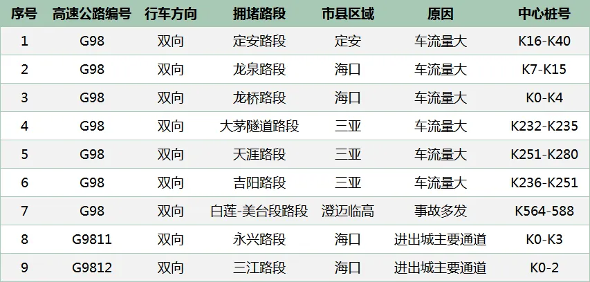 新澳门天天开彩结果出来,高速响应策略_专属款40.498