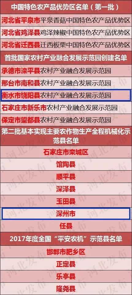 新澳2024年精准正版资料,全面解答解释落实_挑战版45.657