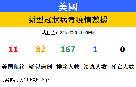 石材贸易 第88页