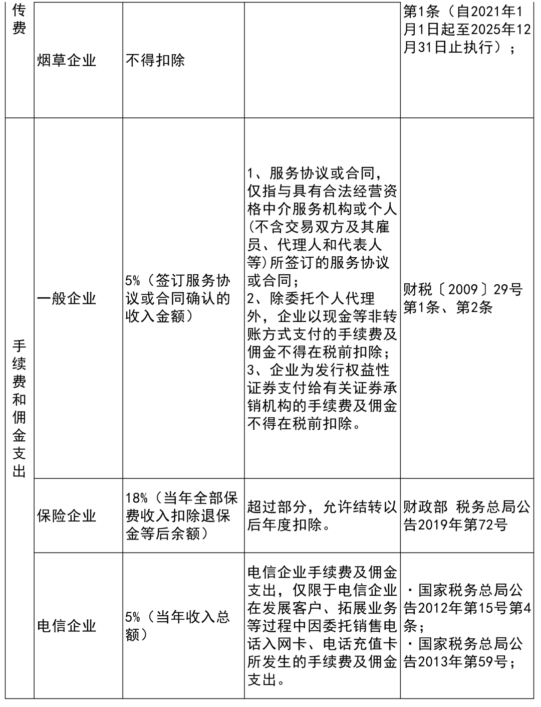 新澳门六合,实时解析说明_MP69.530