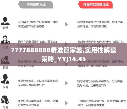 7777788888精准管家婆更新时间,决策资料解释落实_Premium59.446