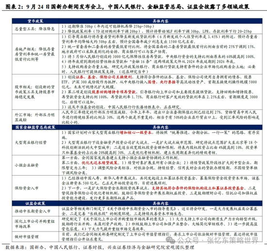 机械城 第65页