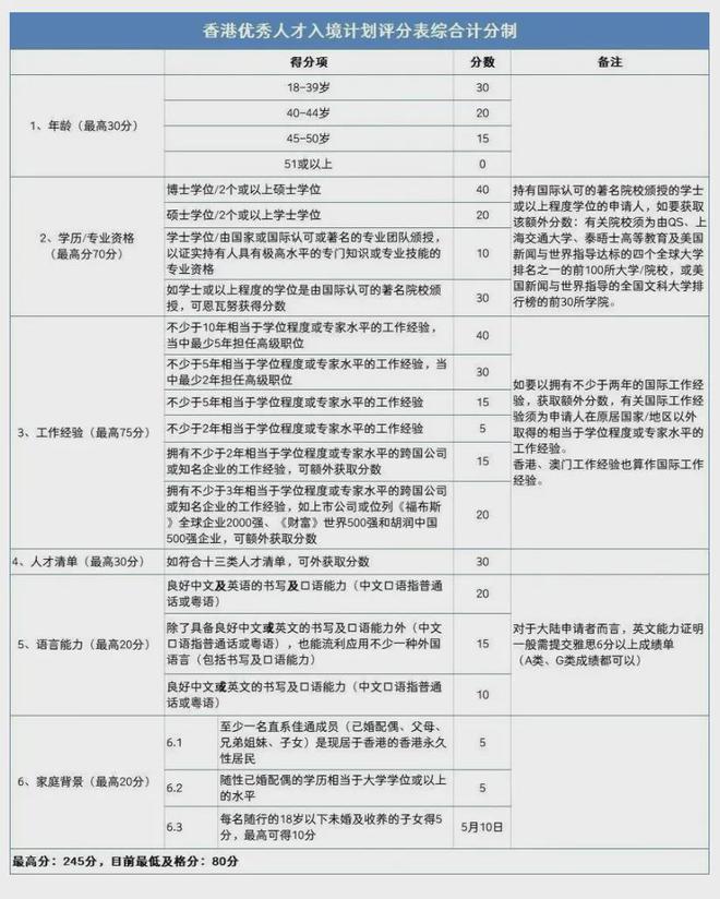 2024年香港正版资料免费大全图片,快速解答执行方案_2DM30.978