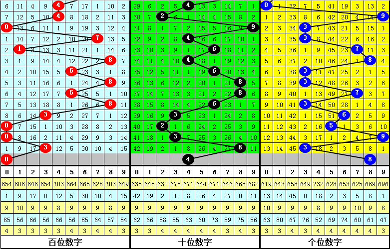 今晚必中一肖一码四不像,经典解答解释定义_薄荷版38.540