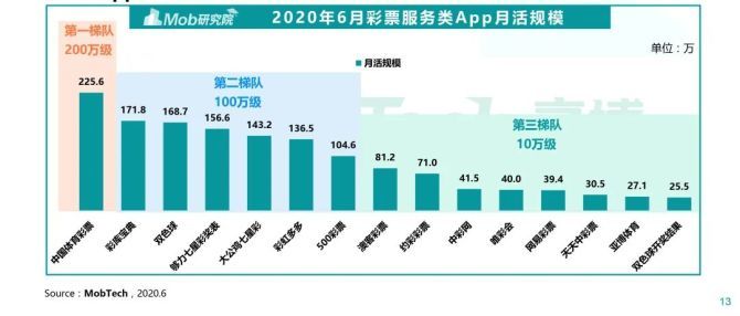 2024年天天彩免费资料,深度数据应用策略_入门版88.659