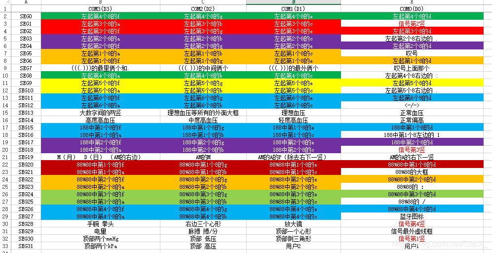 2024年黄大仙三肖三码,仿真技术实现_Holo96.352