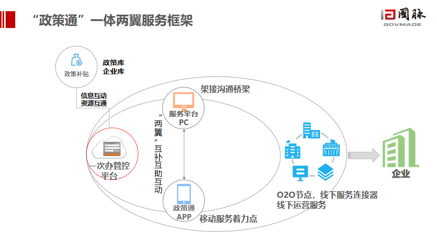 澳门最精准正最精准龙门蚕,互动性策略解析_Console12.250