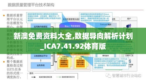 新澳正版资料免费大全,数据导向实施步骤_标准版61.870