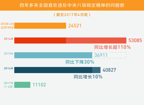 大板市场 第72页