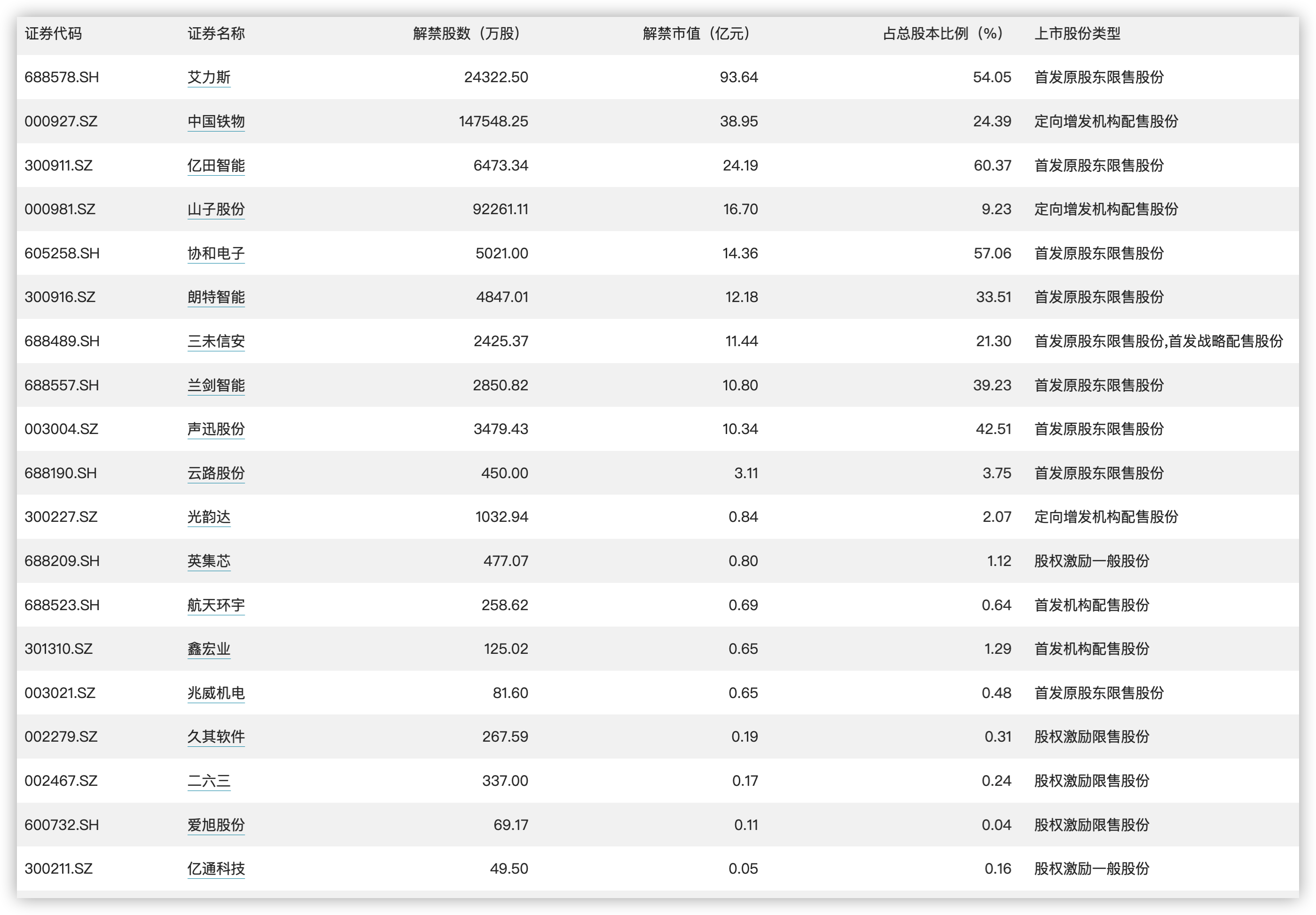 2024年香港资料免费大全,快速落实方案响应_DX版33.611