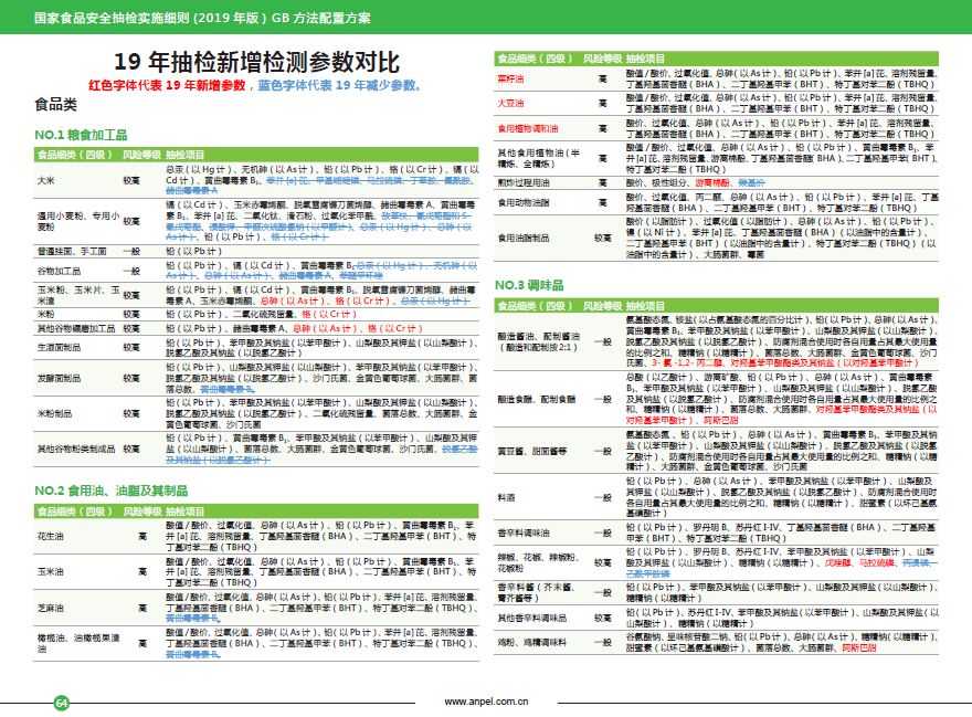 广东八二站澳门资料查询,适用性计划实施_战略版98.507