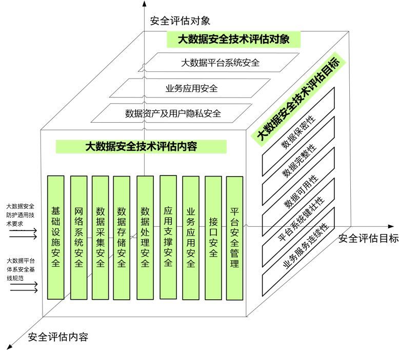 澳800图库,安全性策略评估_黄金版24.960