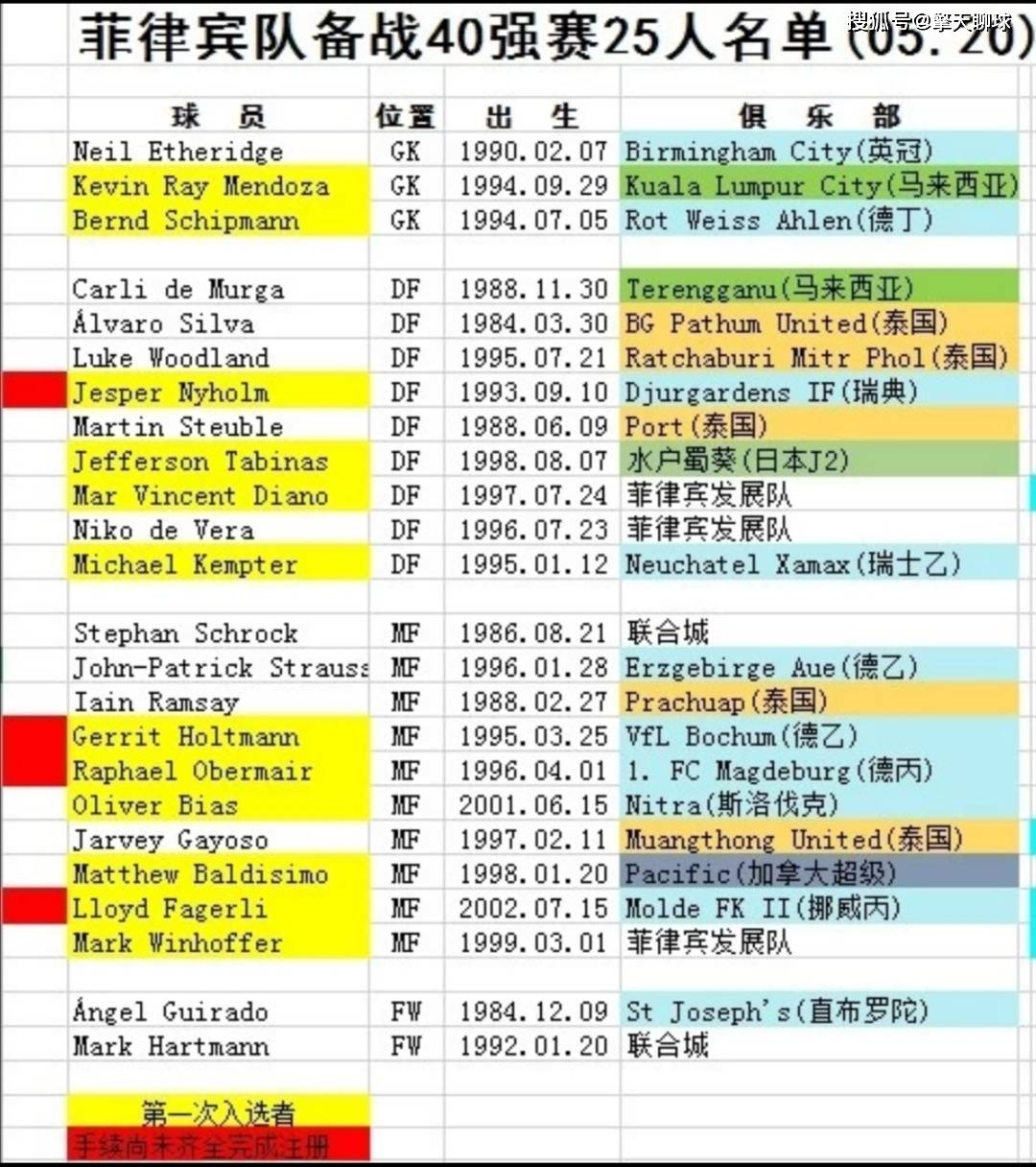 石材加工 第57页