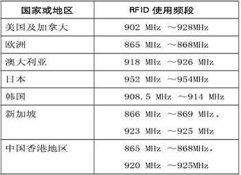 626969澳彩资料2024年,实地数据解释定义_专业版14.796