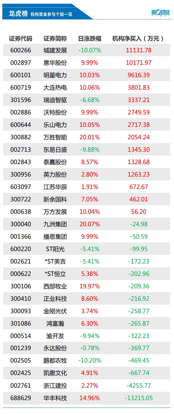 2024香港正版资料免费大全精准,科技成语分析定义_X版54.87