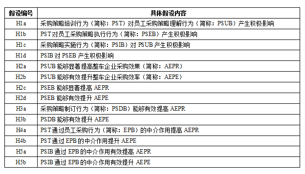 机械城 第59页