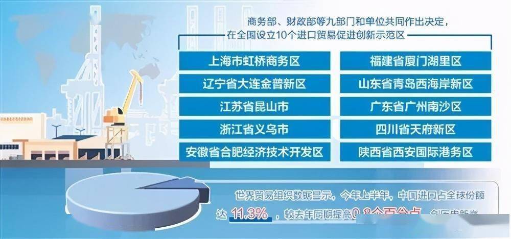 新澳2024今晚开奖结果,互动性执行策略评估_FT91.966