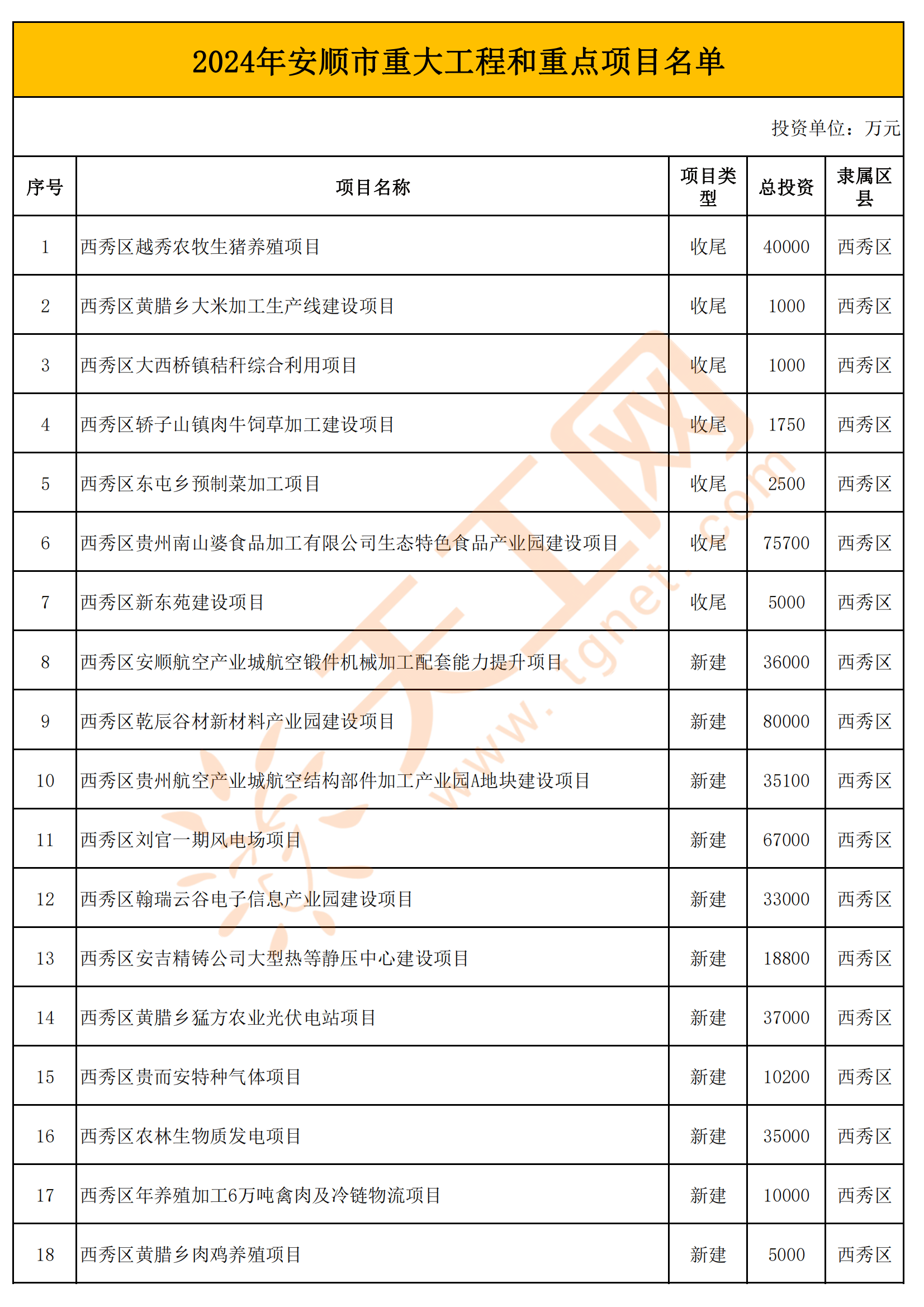 2024新澳长期免费资料大全,时代说明评估_Advance63.642