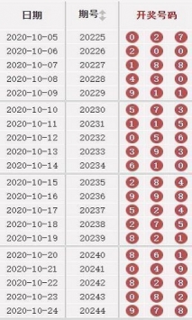 2024新澳门天天开好彩大全孔的五伏,现状解答解释落实_C版10.420