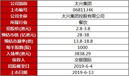 2024年新澳门今晚开奖结果,最新解答解析说明_影像版46.519