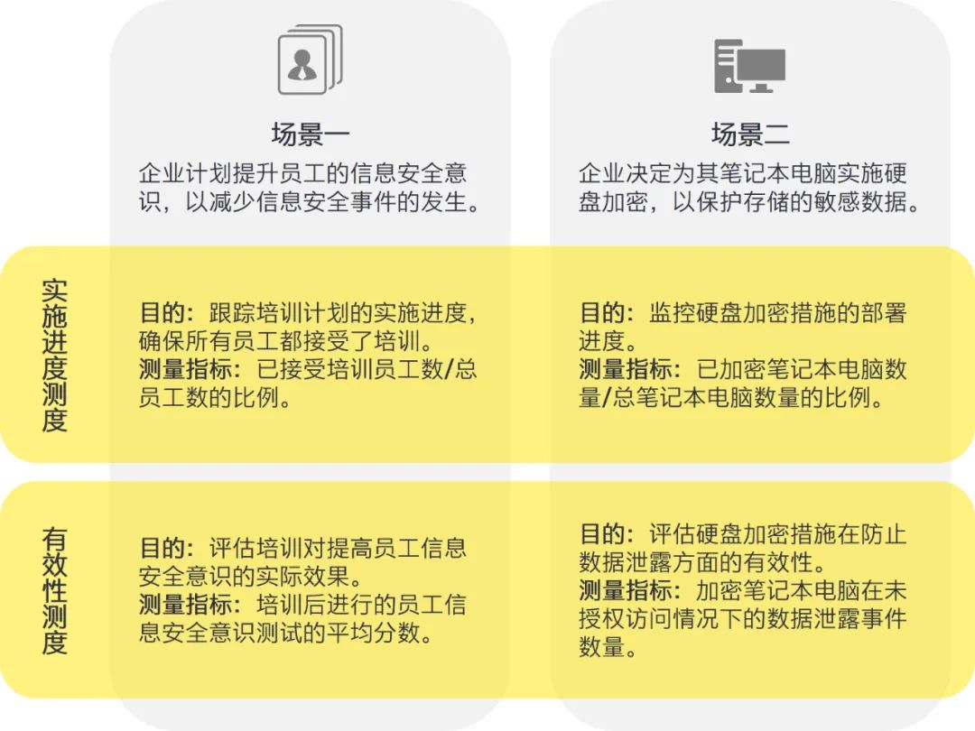 2024新澳门精准免费大全,衡量解答解释落实_特供款22.384