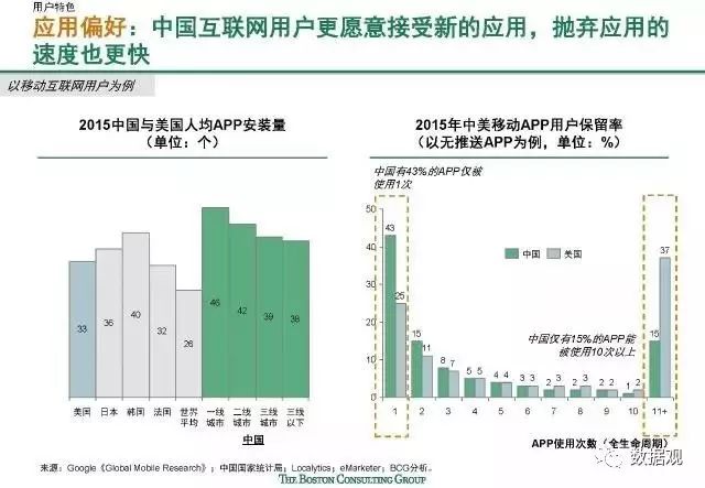 澳门特马今期开奖结果2024年记录,深入设计数据解析_Superior28.550