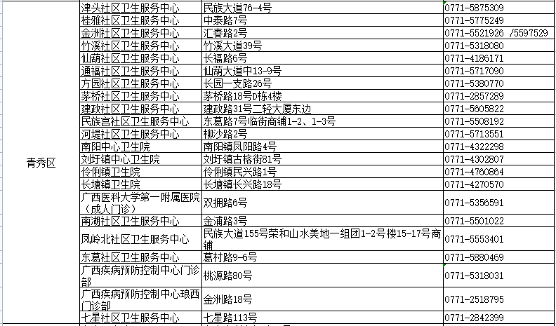 四期免费资料四期准,最新热门解答落实_MR92.555