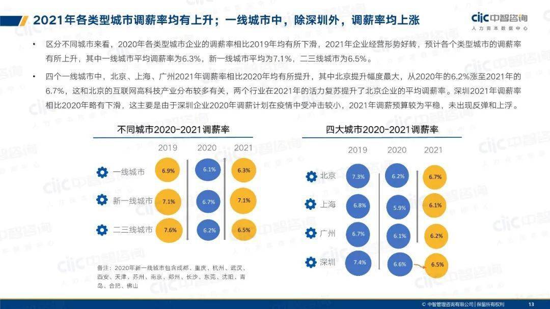 小鱼儿论坛,精确数据解析说明_安卓款44.77