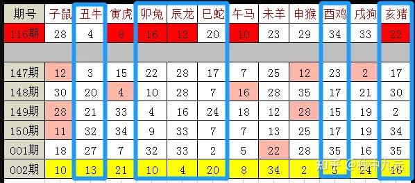 今天晚上澳门三肖兔羊蛇,正确解答落实_安卓版96.576