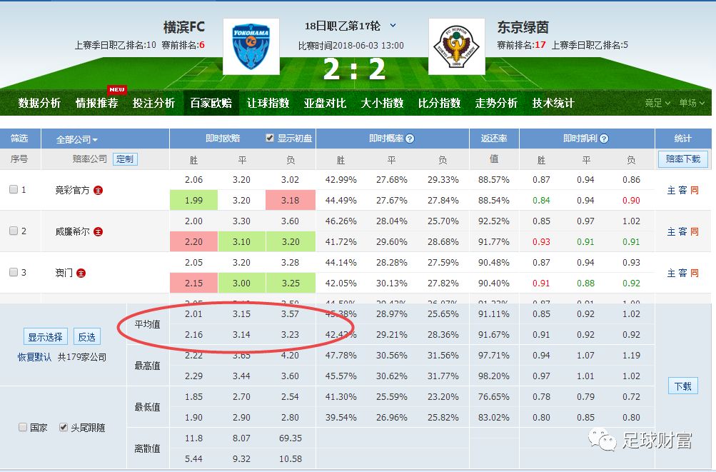 2024年澳门六开彩开奖结果查询,数据引导策略解析_特供款52.22