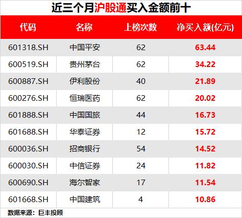 香港今晚开什么特马,数据资料解释落实_VIP84.464